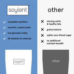 Soylent complete meal powder - cacao