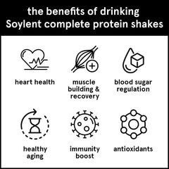 Soylent complete protein powder bundle